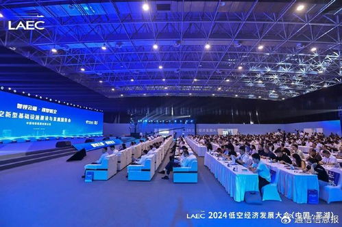 低空經(jīng)濟(jì)風(fēng)向標(biāo) 中國(guó)電信發(fā)布最新成果，賦能教育科技新未來