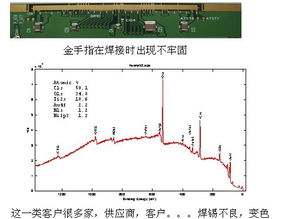 探秘失效分析與表面技術 八六三中心的地坪材料創新之路