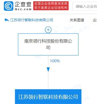 T3出行布局科技新賽道 成立新公司，加碼智能車載設備與人工智能軟件開發